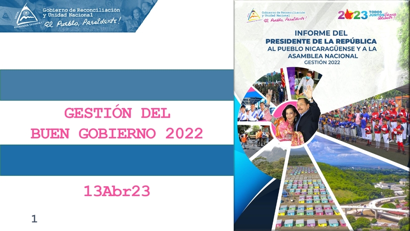 La incuestionable y exitosa gestión del Presidente Ortega Managua. Radio La Primerísima