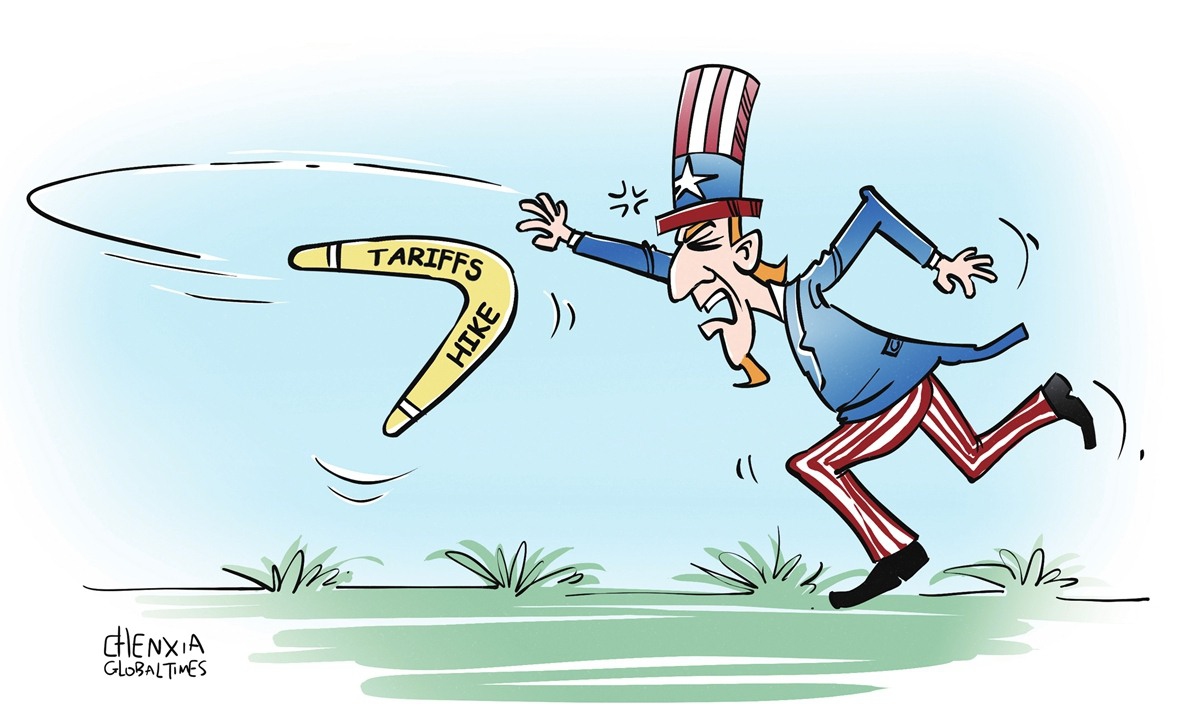 La fantasía de Washington sobre los aranceles Pekín. Global Times